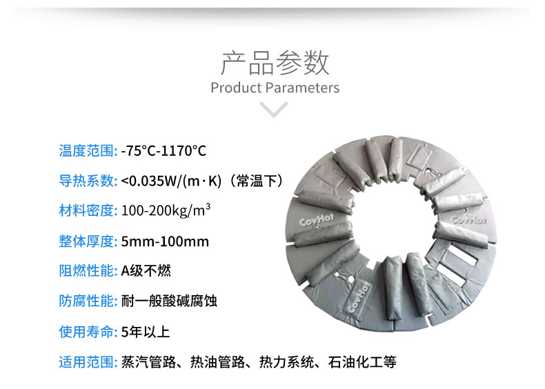 加熱模具<a href=http://www.eukucek.cn/e/tags/?tagname=%E4%BF%9D%E6%B8%A9%E5%A5%97 target=_blank class=infotextkey>保溫套</a>,模具隔熱